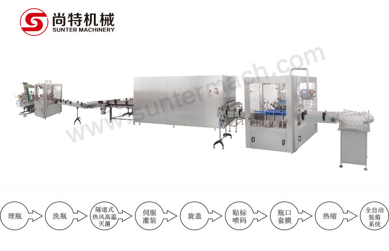 蜂蜜膏體灌裝機(jī)
